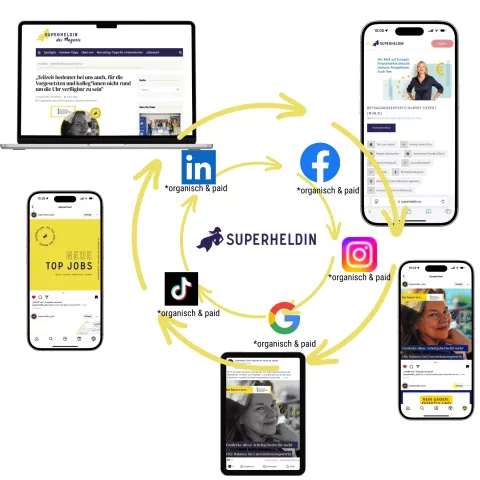 Superheldin loves Employer Branding